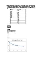 Tugas Soal Farmakokinetik 4 [PDF]