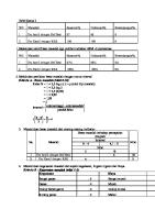 Tutorial Kedokteran Komunitas Identifikasi Masalah [PDF]