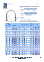 U Bolt Table