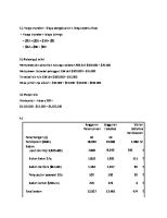 UAS - Akuntansi Manajemen