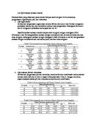 Uji Evaluasi Dan Aktivitas Sediaan Emulsi [PDF]