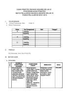 Ujian Praktek Bahasa Inggris Kelas Ix