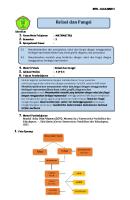 Ukbm 3 - Relasi & Fungsi [PDF]