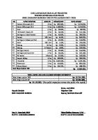 Usulan Bahan Dan Alat Praktek Tkr12018