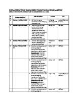 Usulan Pelatihan MFK 2022 [PDF]