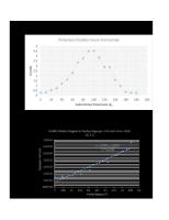 UTS Praktikum Fisika Lanjutan - A [PDF]