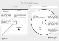 Value Proposition Canvas Happy Fresh