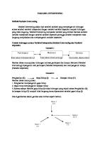 Variabel Intervening (Metpen) [PDF]