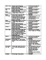 Ventilator Alarm [PDF]