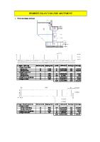 Volume Abutment Dan Pilar