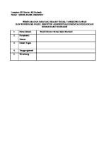 Wakil Direktur (Persyaratan Jabatan, Uraian Tugas, Tanggung Jawab Dan Wewenang) [PDF]