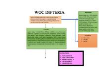 Woc Difteri Kelompok 11 [PDF]