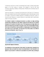 Working Principle of Stroboscope