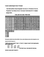 X Contoh Analisis Regresi Linier 4 Variabel