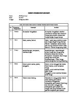 Xi Ips - Format Analisis Karya Seni Rupa