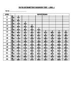 Yo-Yo Inttermittent Level 1 Score Sheet